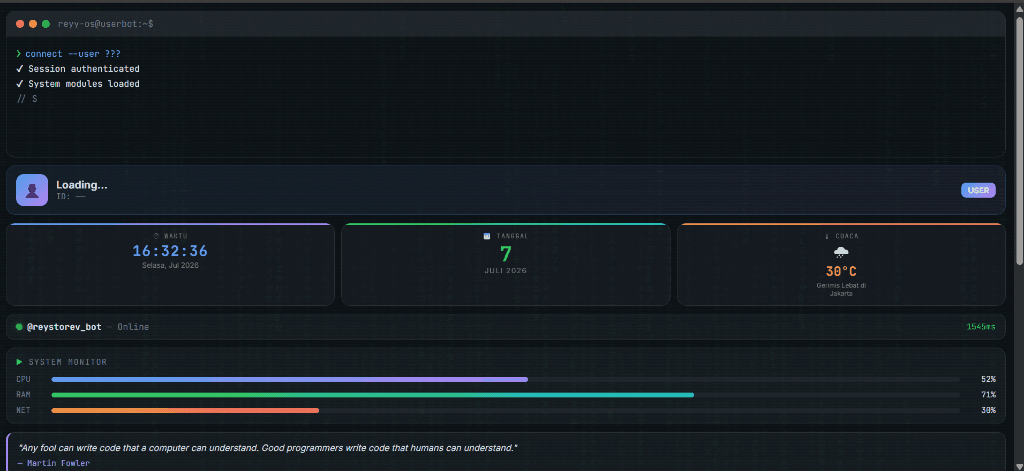 Dashboard Manajemen Bot Telegram